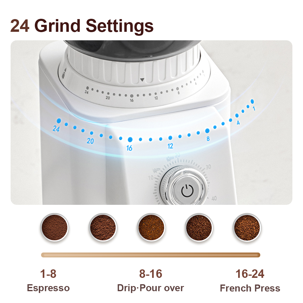 Кофемолка Couplux, кофемолка д – обзор и цена Coffee Extraction Equipment