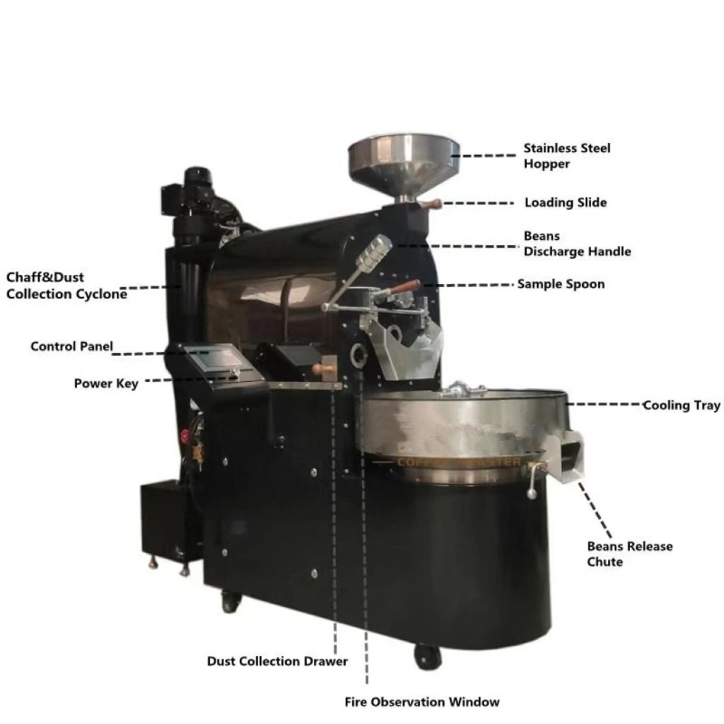 【Хит продаж】Домашняя кофемашин – обзор и цена Equipment Of Coffee Machine